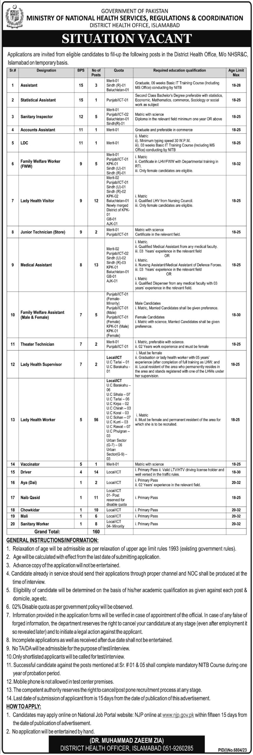 Ministry of National Health Services Regulations & Coordination NHSRC Jobs 2024