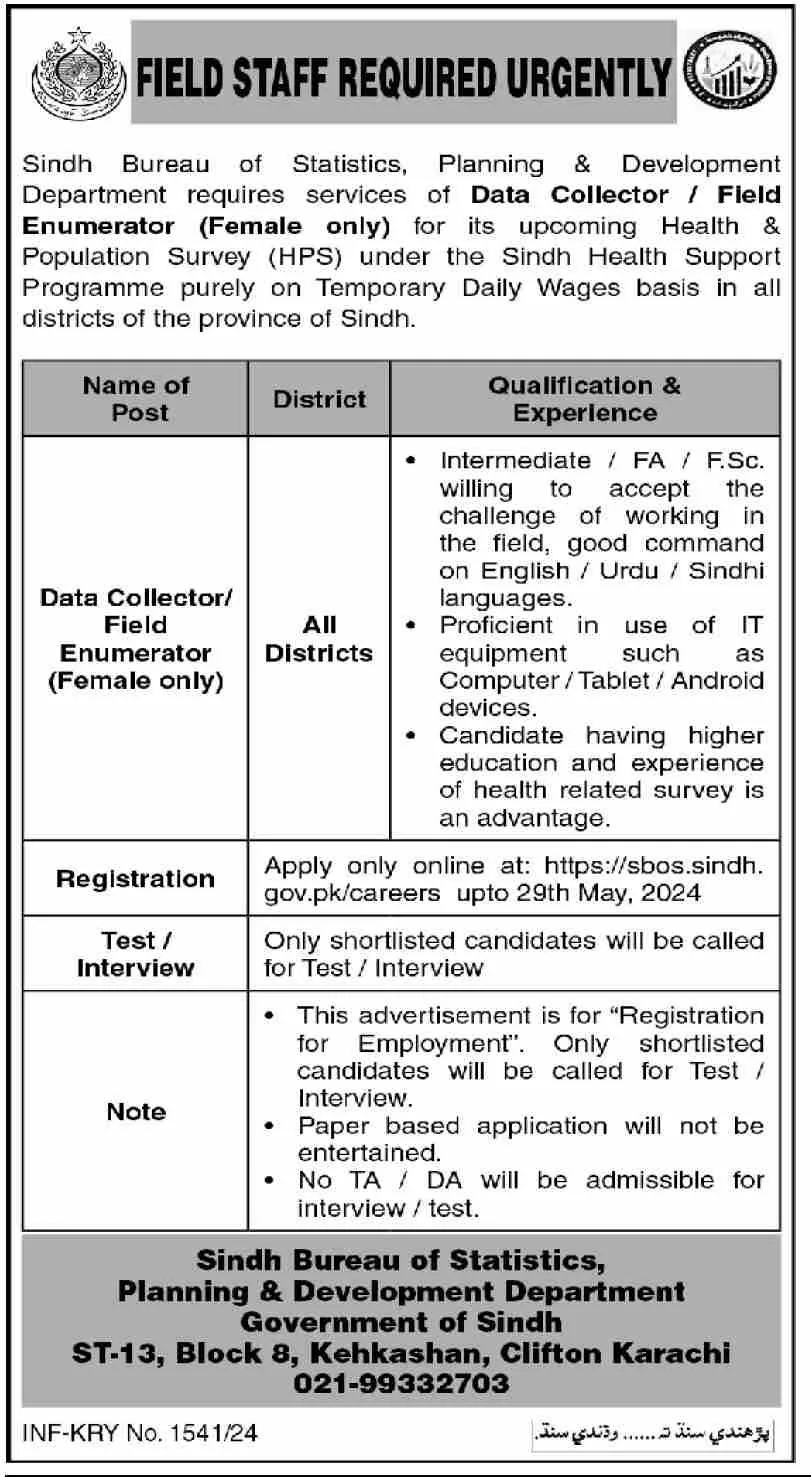 Sindh Bureau of Statistics, Planning & Development Department Jobs 2024