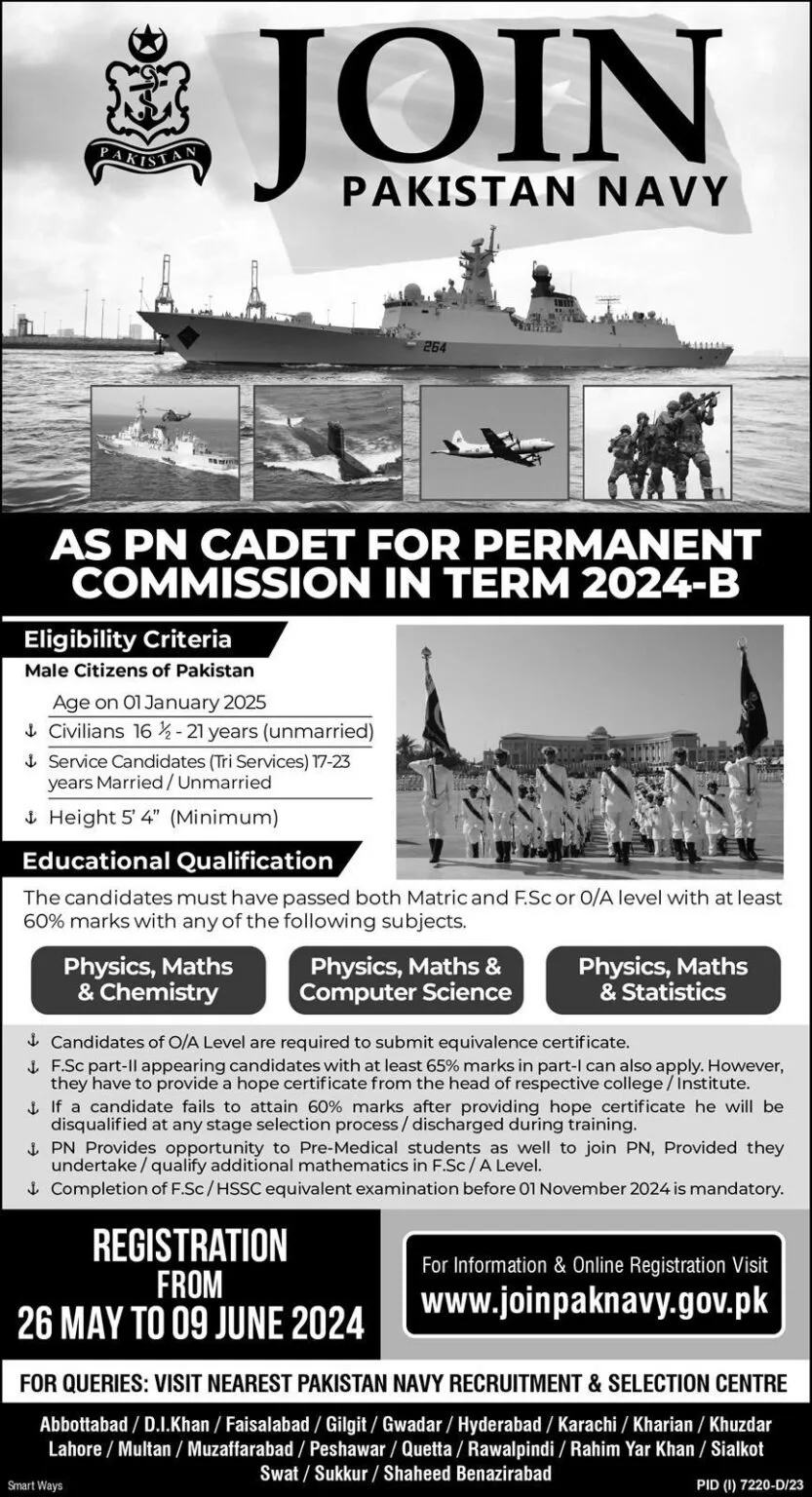 Join Pakistan Navy as PN Cadet for Permanent Commission in Term 2024-B