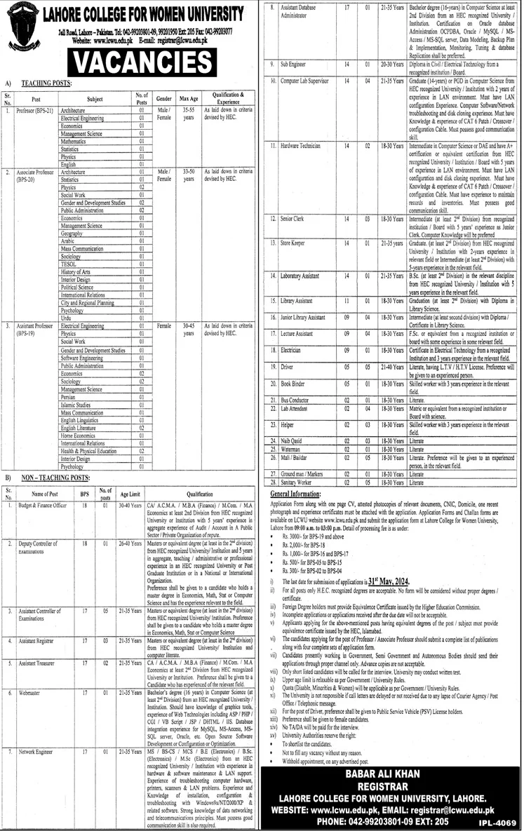 Lahore College for Women University Jobs May 2024