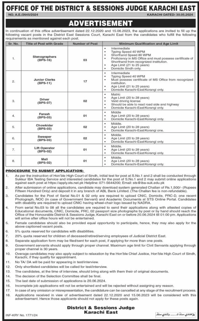 Office of the District & Sessions Judge Karachi East Jobs June 2024