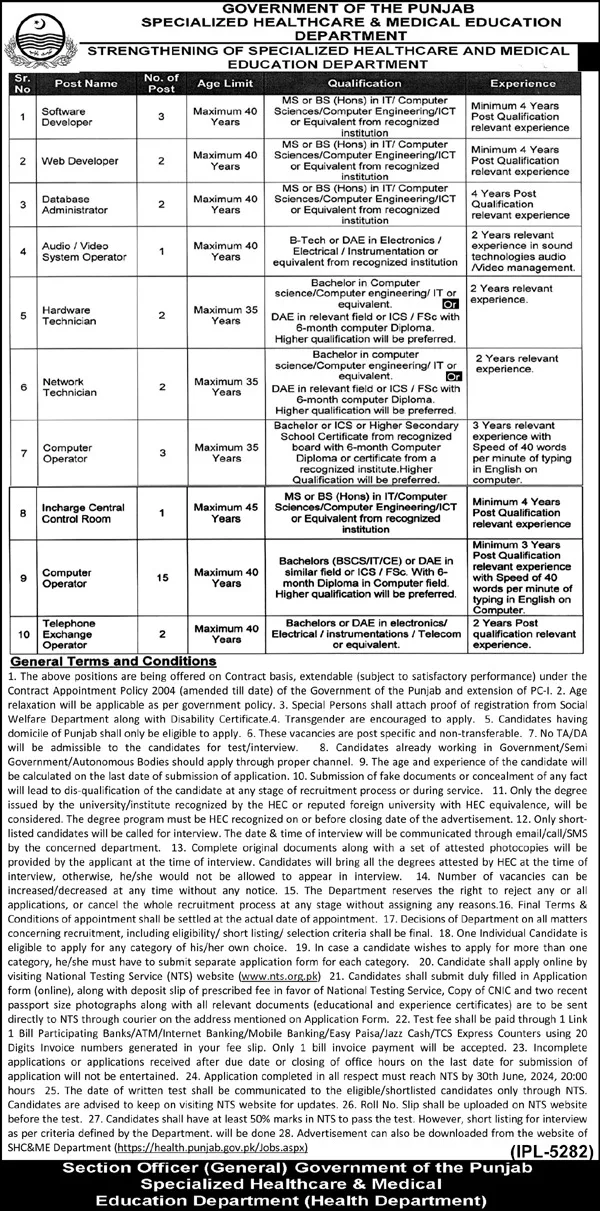 Latest Specialized Healthcare & Medical Education Department Jobs Lahore 2024