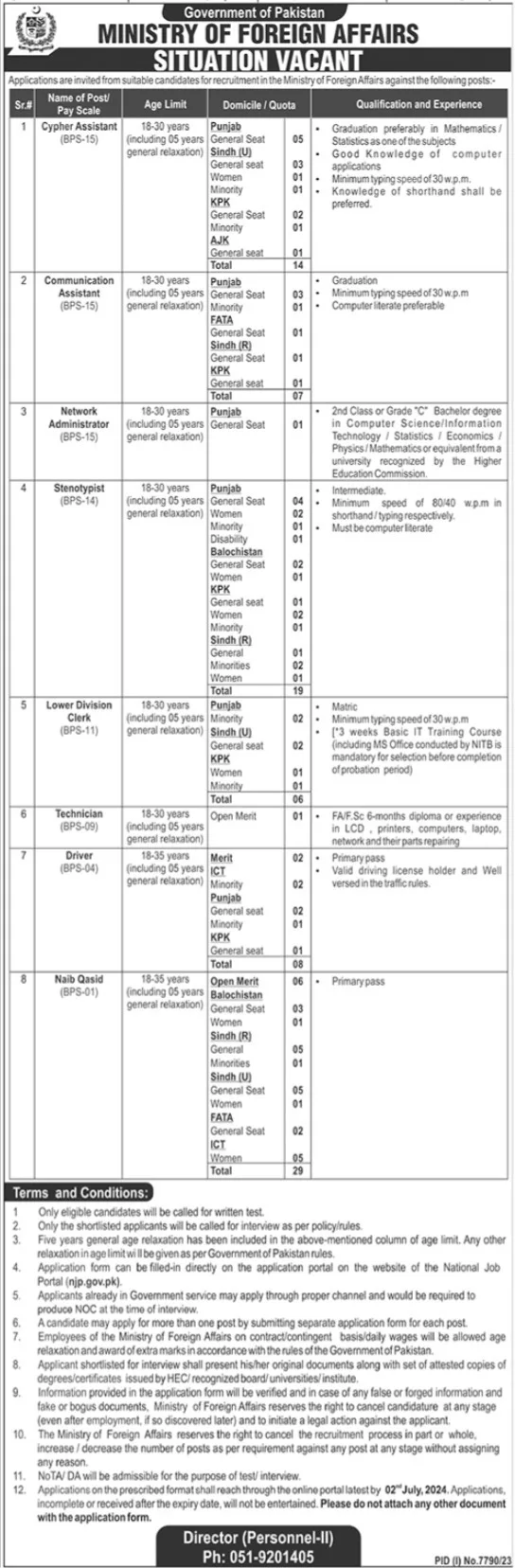 Ministry Of Foreign Affairs MOFA Jobs 2024