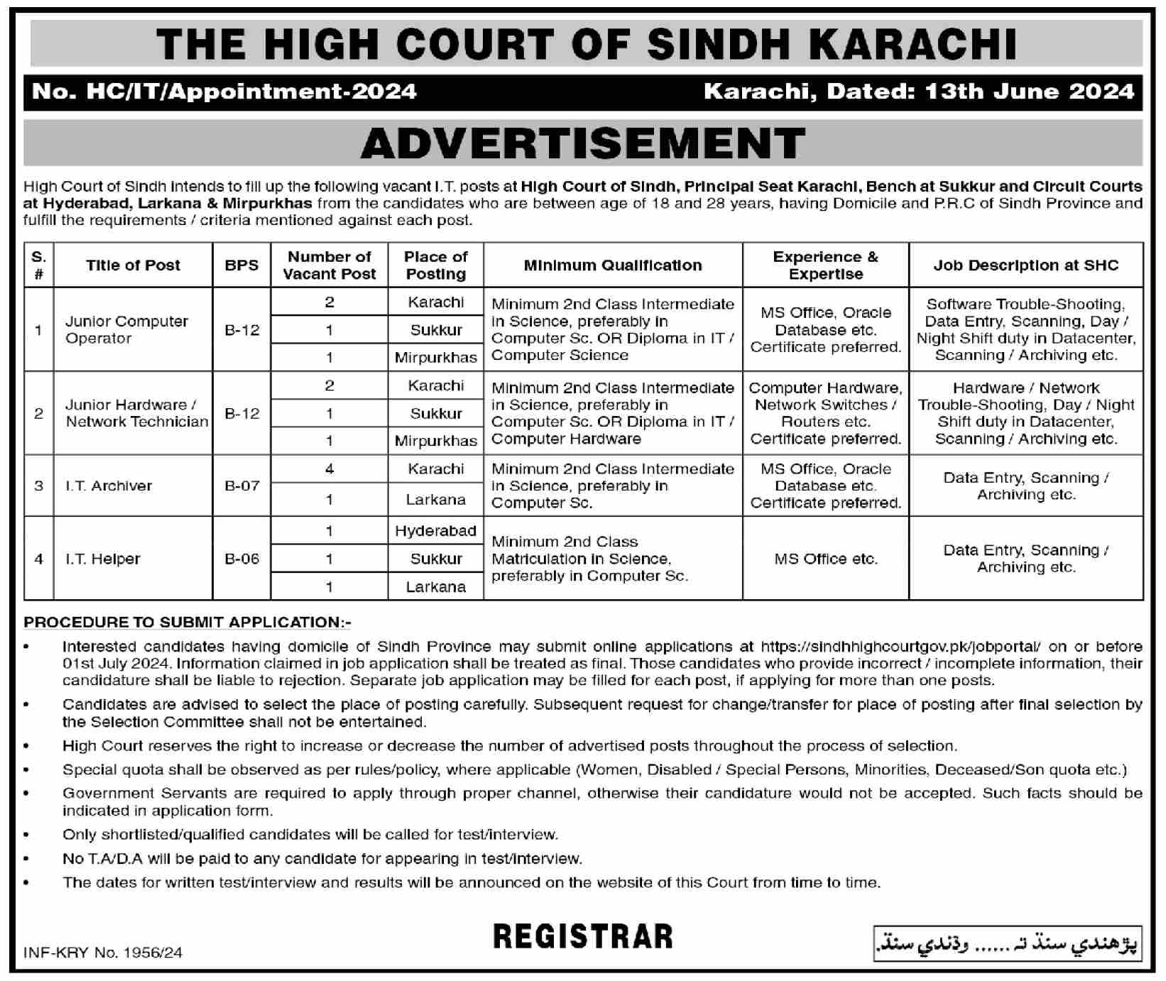 Sindh High Court Karachi Jobs 2024 Online Apply