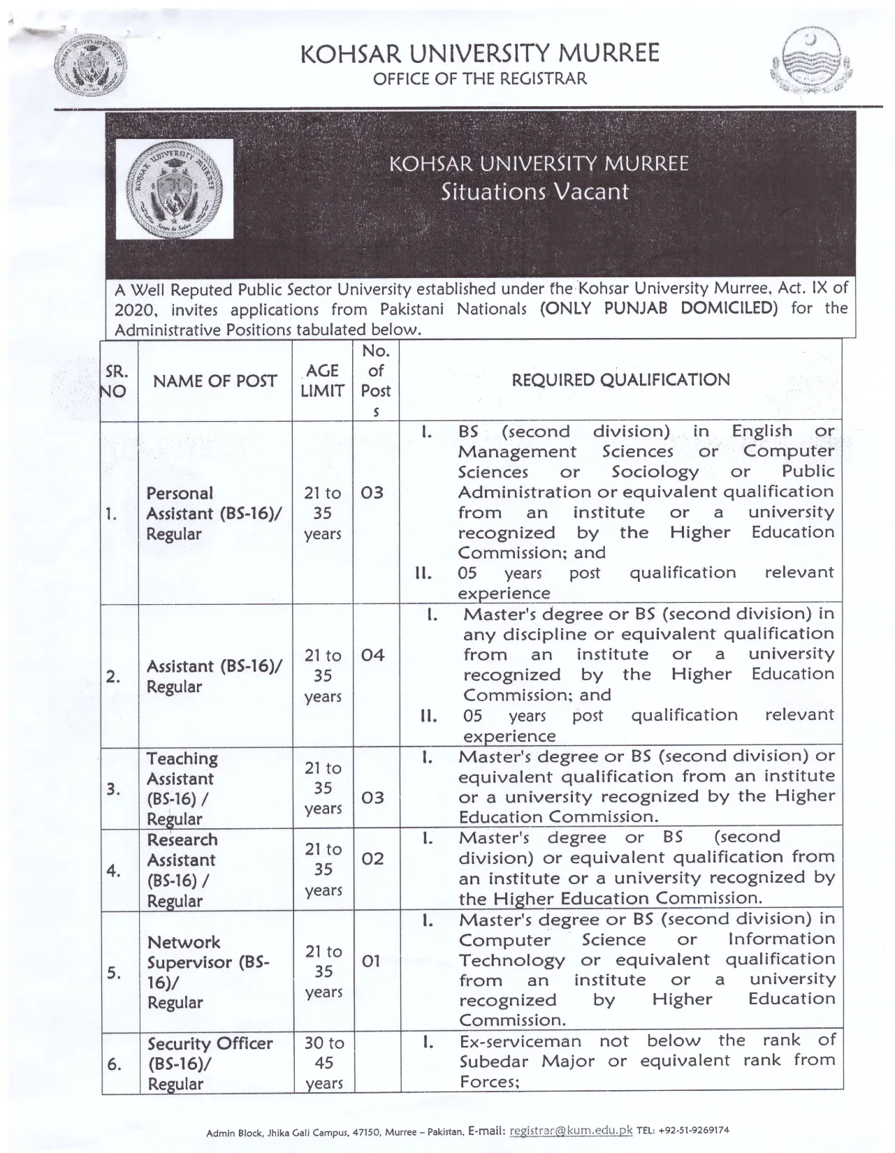 Kohsar University Murree Jobs