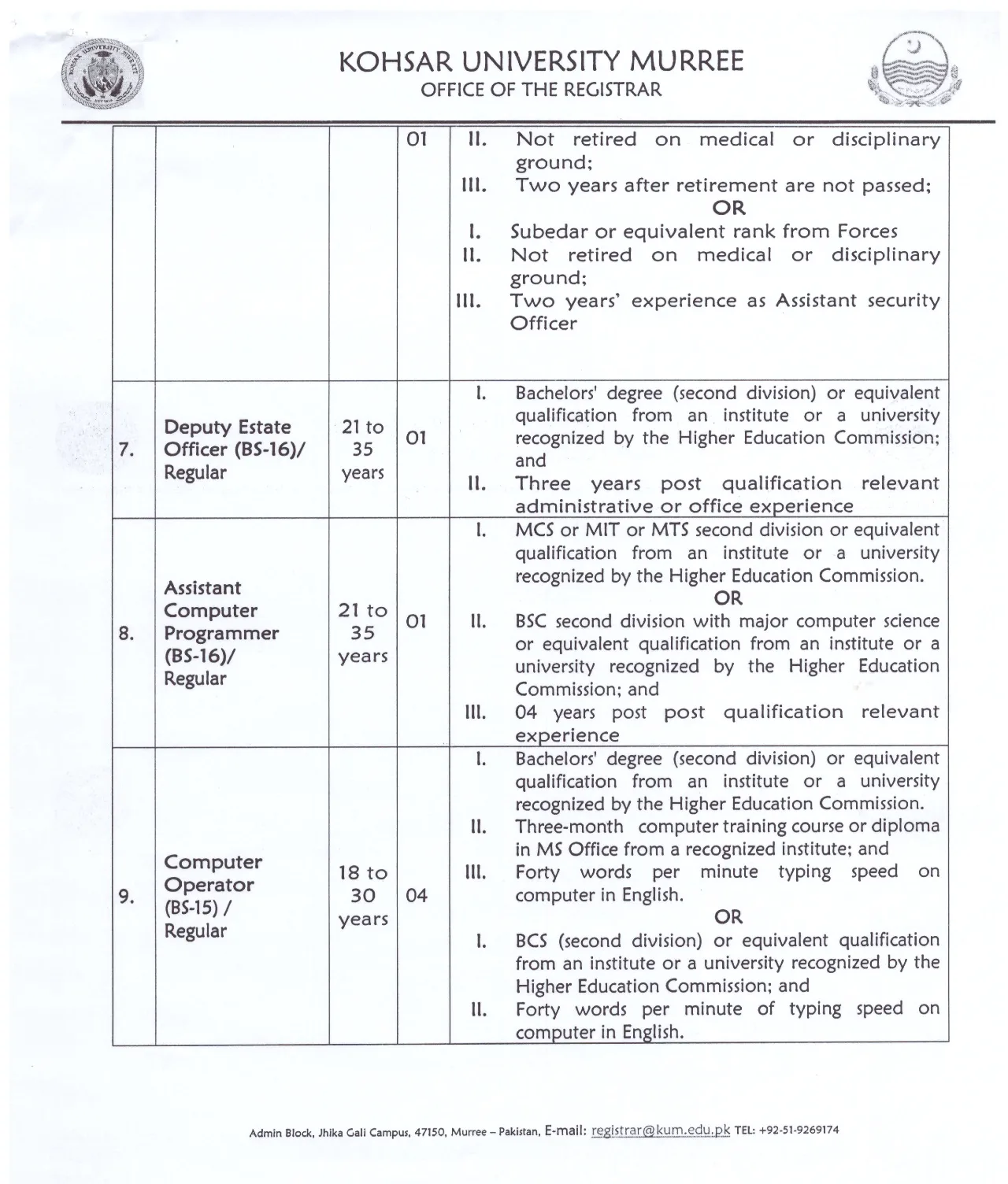 Kohsar University Murree Jobs