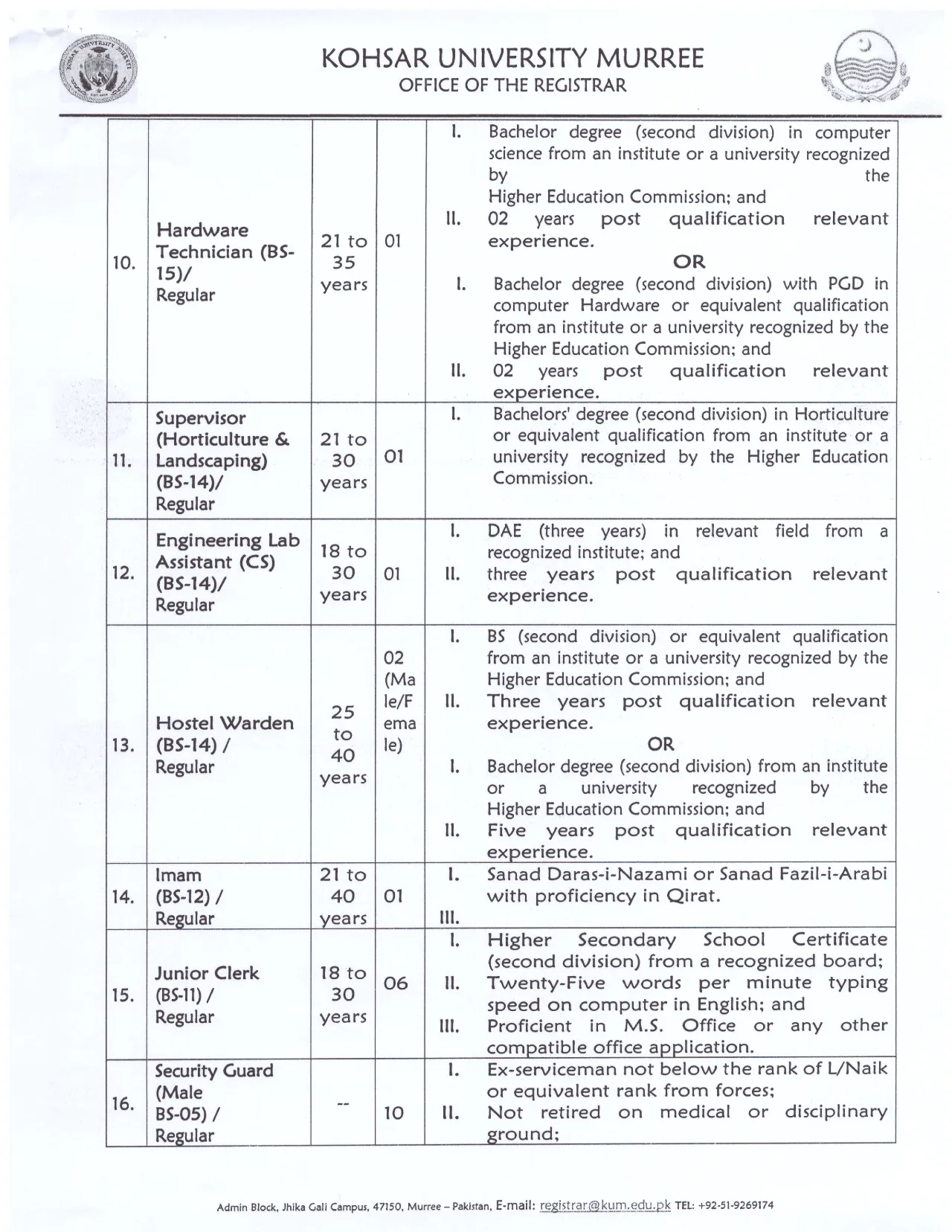 Kohsar University Murree Jobs