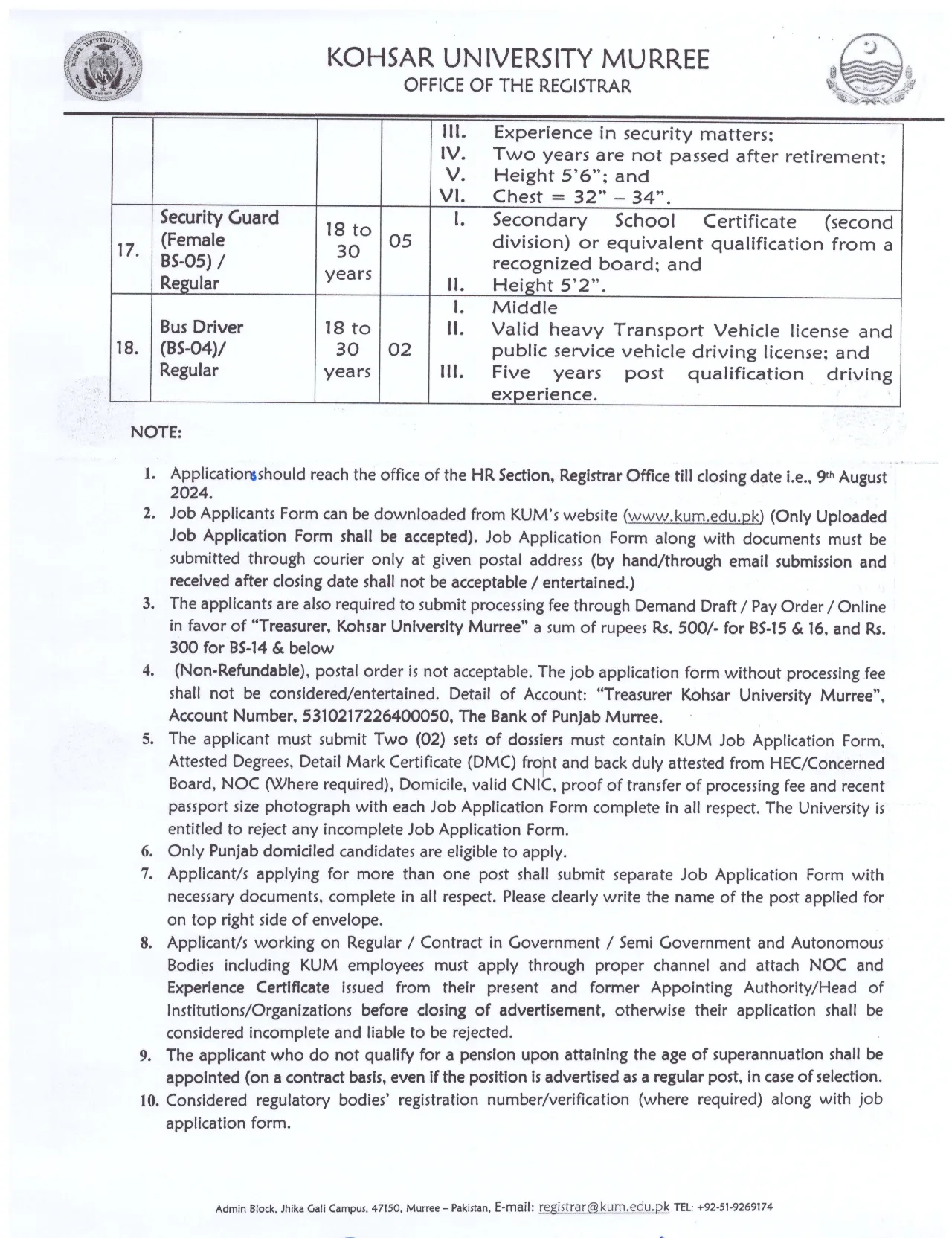 Kohsar University Murree Jobs