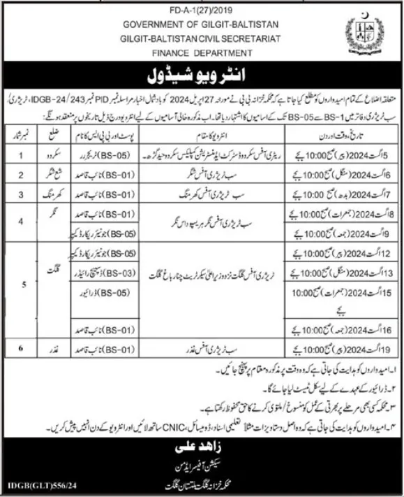 Finance Department Bps-01 To Bps-05 Jobs 2024