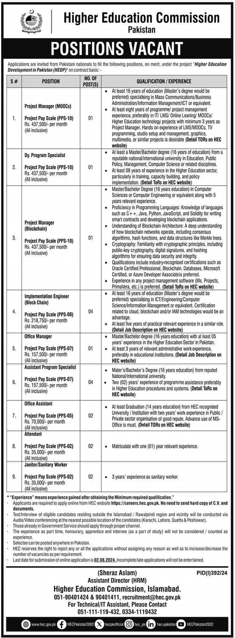 Higher Education Development in Pakistan HEDP Jobs 2024