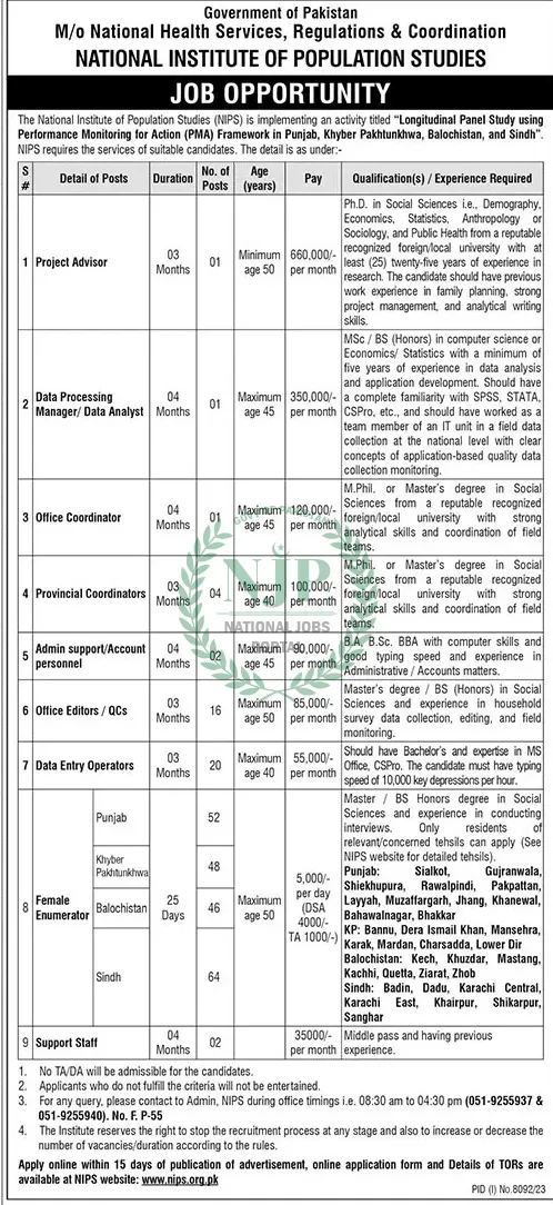 Ministry of National Health Services Jobs 2024 MNHSR&C
