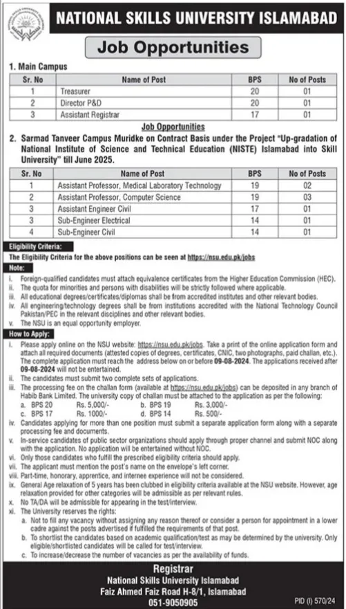 National Skills University Islamabad Jobs 2024