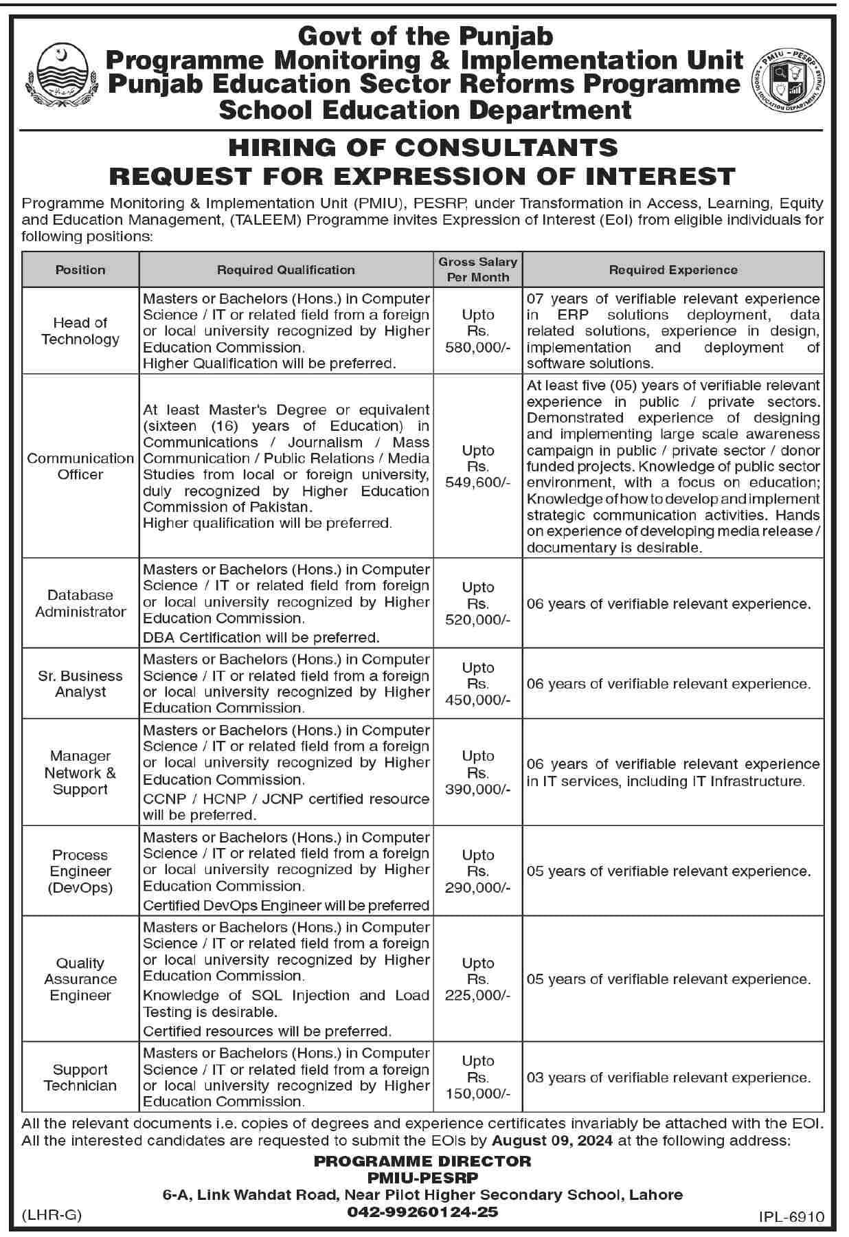 Program Monitoring & Implementation Unit Lahore Jobs 2024