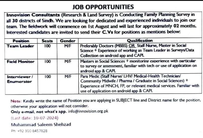 Innovision Consultants Research & Land Survey Sindh Jobs 2024