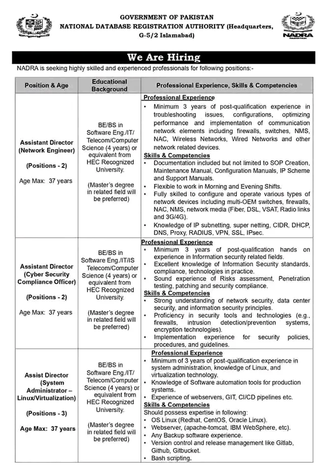 National Database and Registration Authority (NADRA) Jobs Islamabad 2024