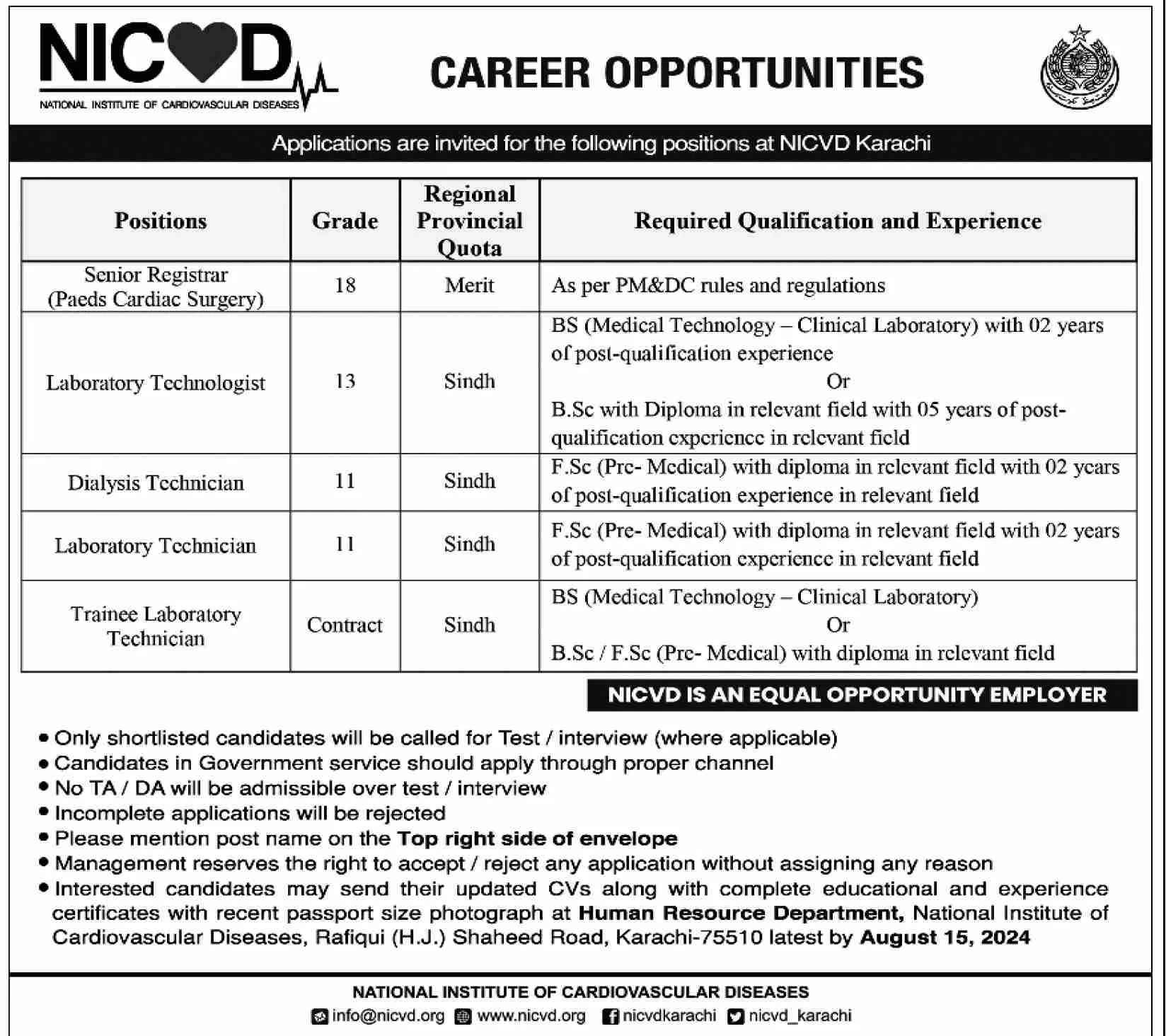 National Institute of Cardiovascular Diseases (NICVD)