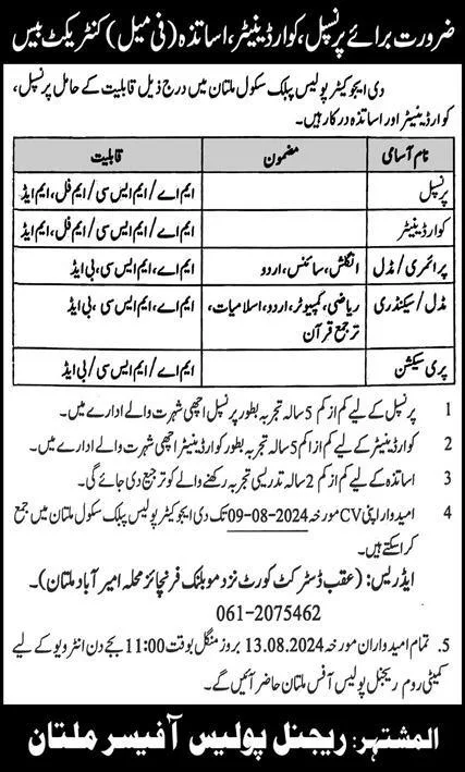 The Educators Police Public School Multan Jobs 2024