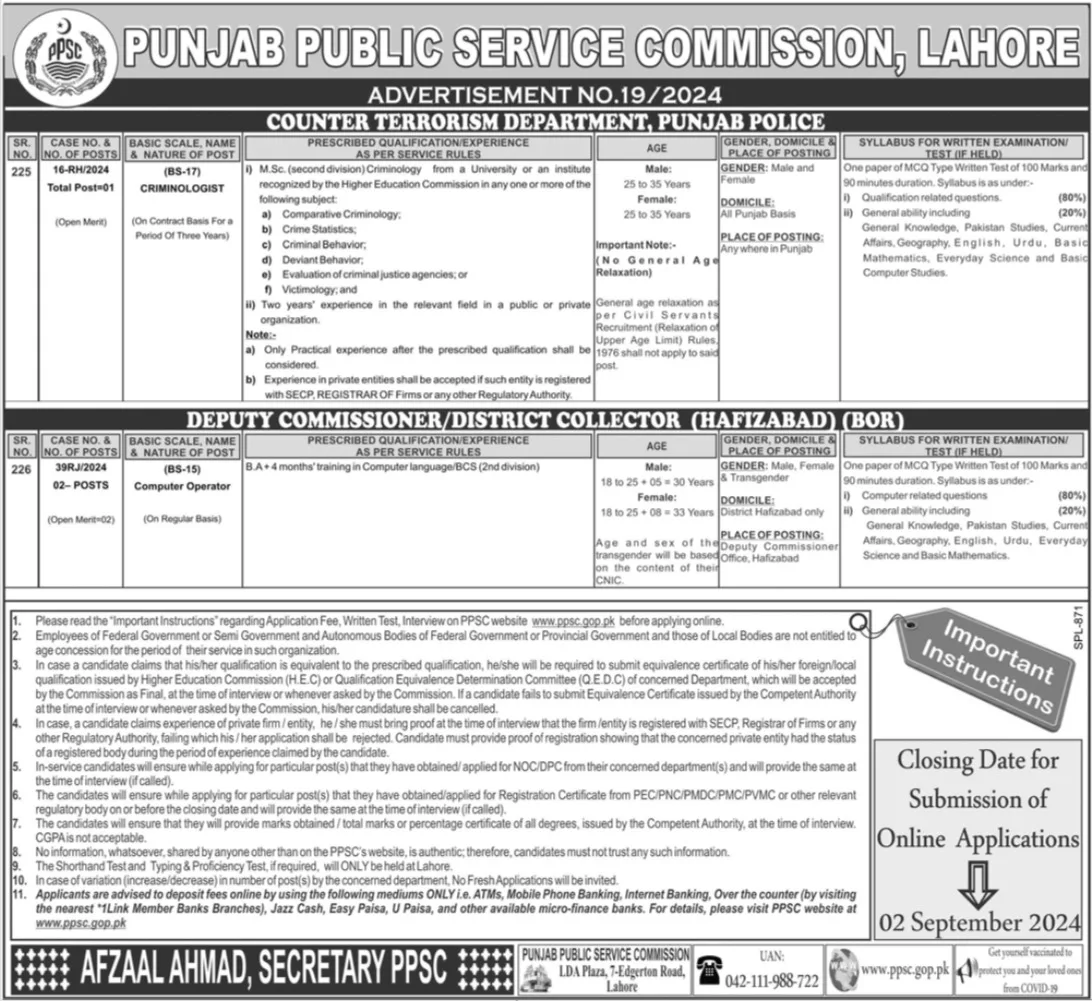 Punjab Public Service Commission (PPSC) Jobs 2024