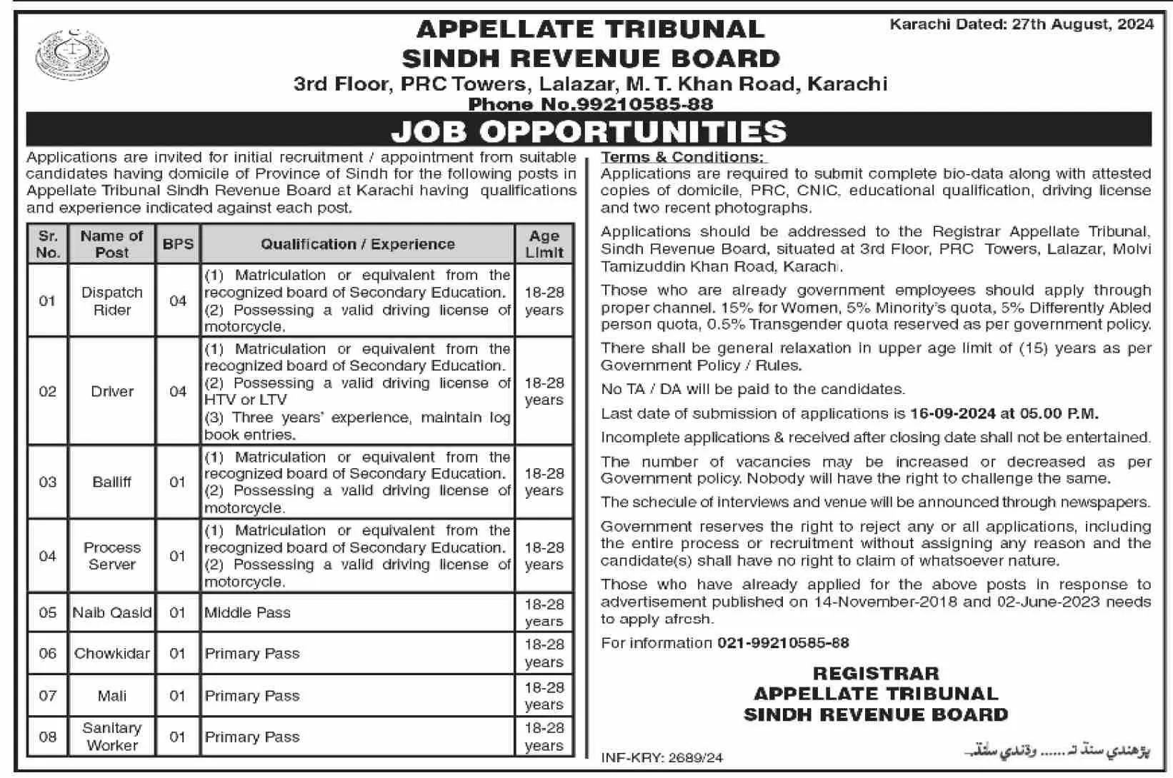 Sindh Revenue Board SRB Jobs 2024