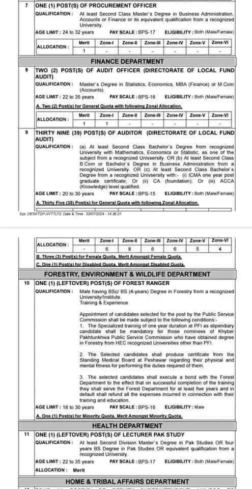 Khyber Pakhtunkhwa Public Service Commission (KPPSC) Advertisement No: 03/2024