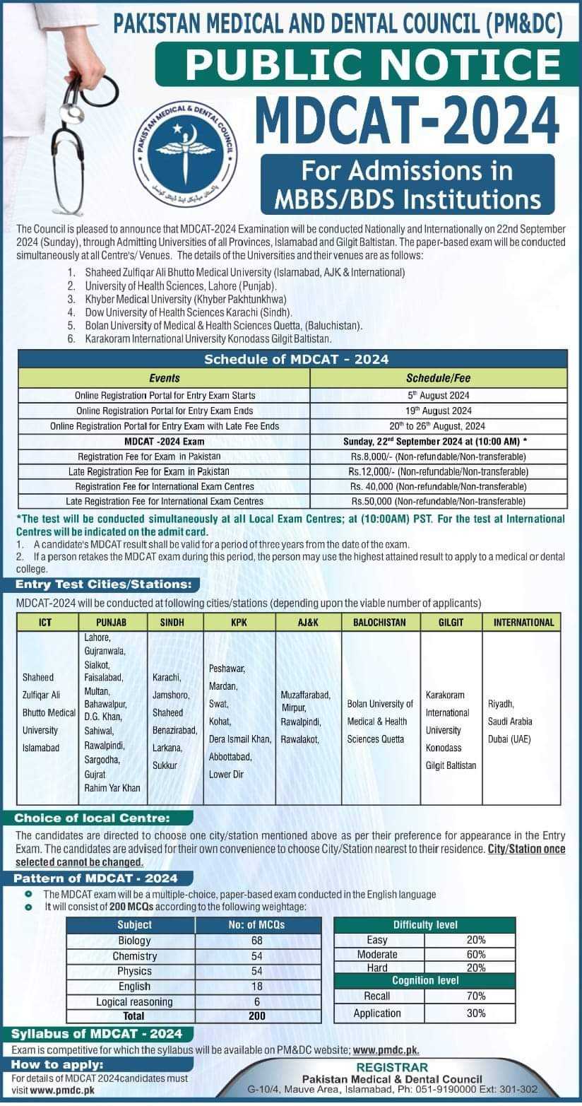 PMDC MDCAT Registration 2024-2025